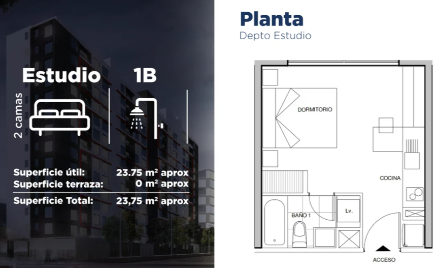 Planta Estudio V.Mackenna 1796